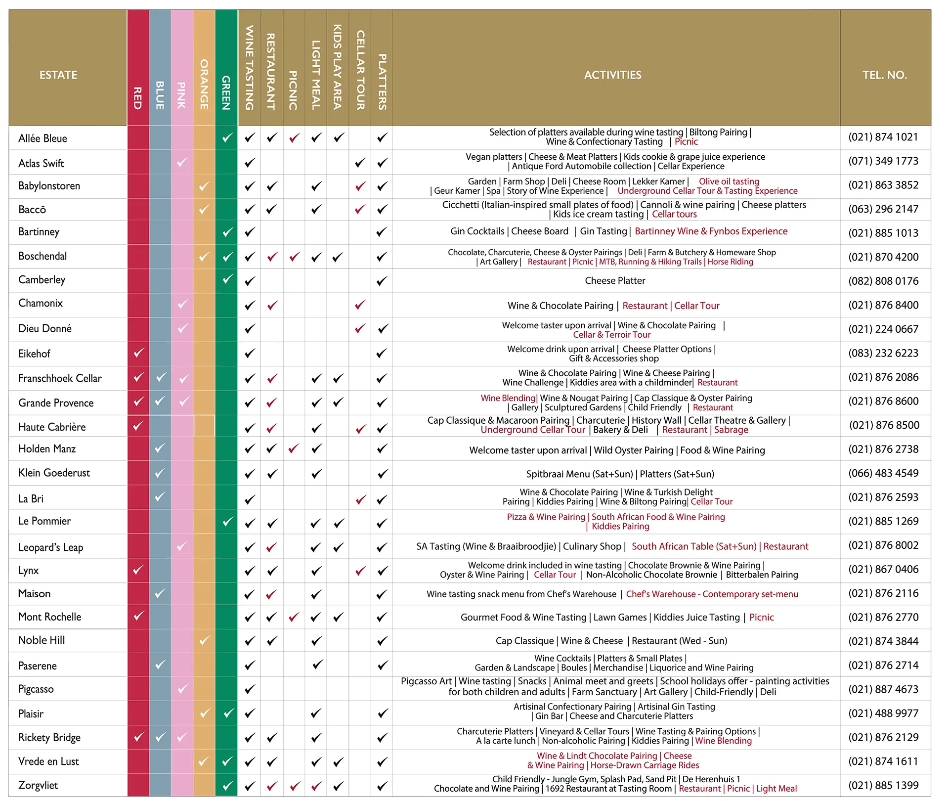 Large FWT TIMETABLE Print upd - Franschhoek Wine Tram
